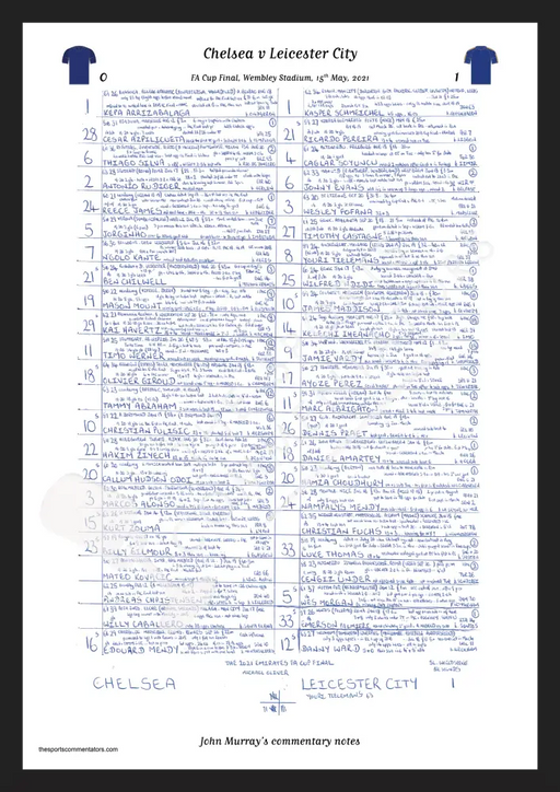 FOOTBALL Chelsea v Leicester City FA Cup Final Wembley Stadium May 15 2021. John Murray. Picture Frames