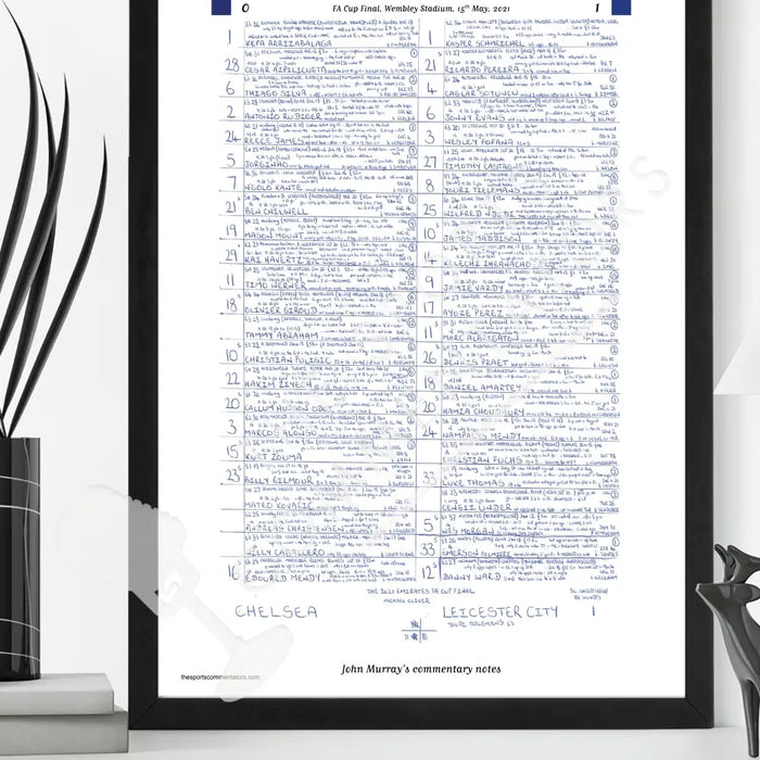 FOOTBALL Chelsea v Leicester City FA Cup Final Wembley Stadium May 15 2021. John Murray. Picture Frames