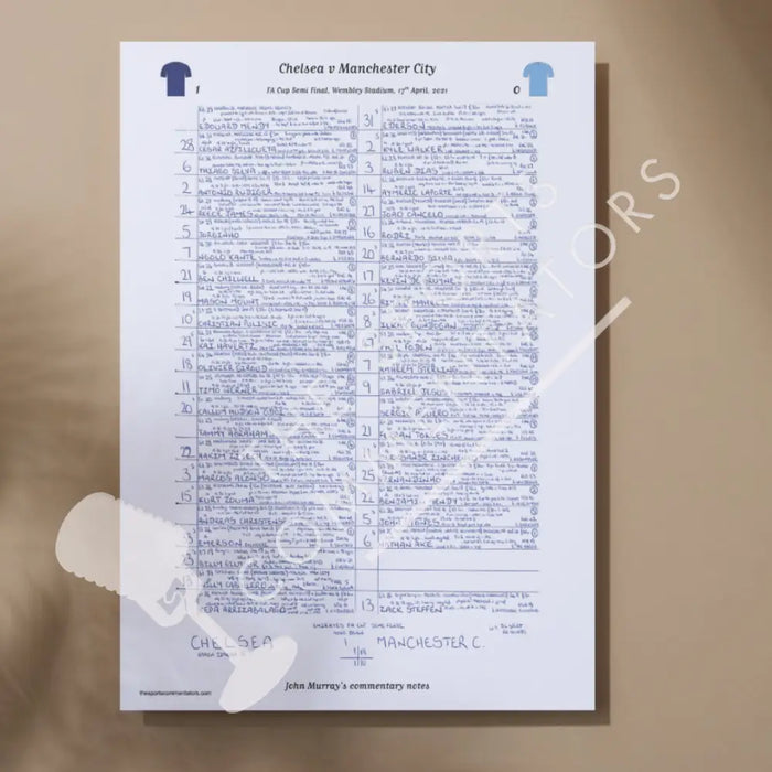 FOOTBALL Chelsea v Manchester City FA Cup Semi Final Wembley Stadium April 17 2021. John Murray. A3 Print Only Picture