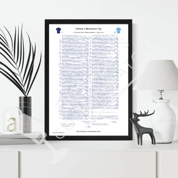 FOOTBALL Chelsea v Manchester City FA Cup Semi Final Wembley Stadium April 17 2021. John Murray. Picture Frames