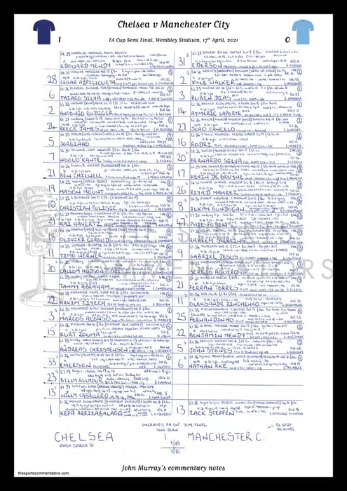 FOOTBALL Chelsea v Manchester City FA Cup Semi Final Wembley Stadium April 17 2021. John Murray. Picture Frames