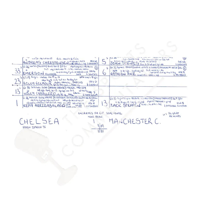 FOOTBALL Chelsea v Manchester City FA Cup Semi Final Wembley Stadium April 17 2021. John Murray. Picture Frames