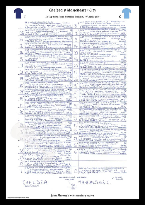 FOOTBALL Chelsea v Manchester City FA Cup Semi Final Wembley Stadium April 17 2021. John Murray. Picture Frames