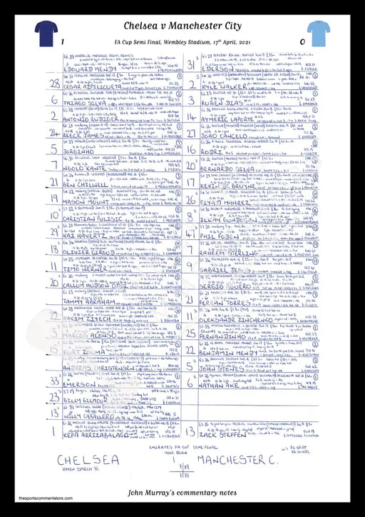 FOOTBALL Chelsea v Manchester City FA Cup Semi Final Wembley Stadium April 17 2021. John Murray. Picture Frames