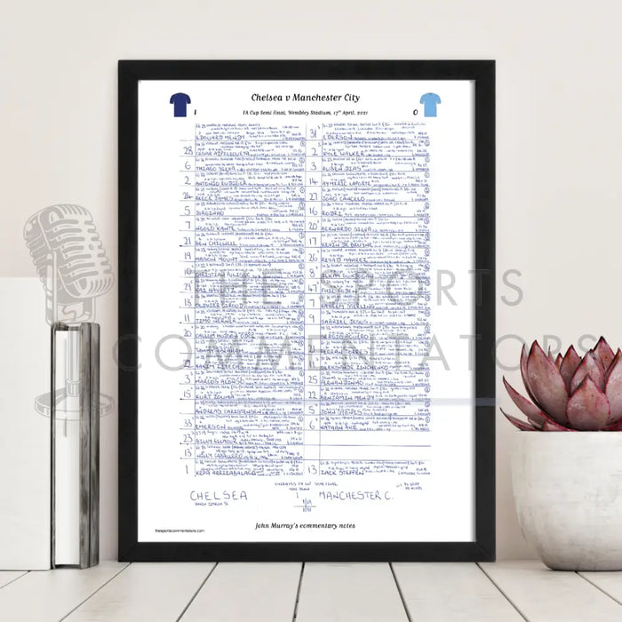 FOOTBALL Chelsea v Manchester City FA Cup Semi Final Wembley Stadium April 17 2021. John Murray. Picture Frames