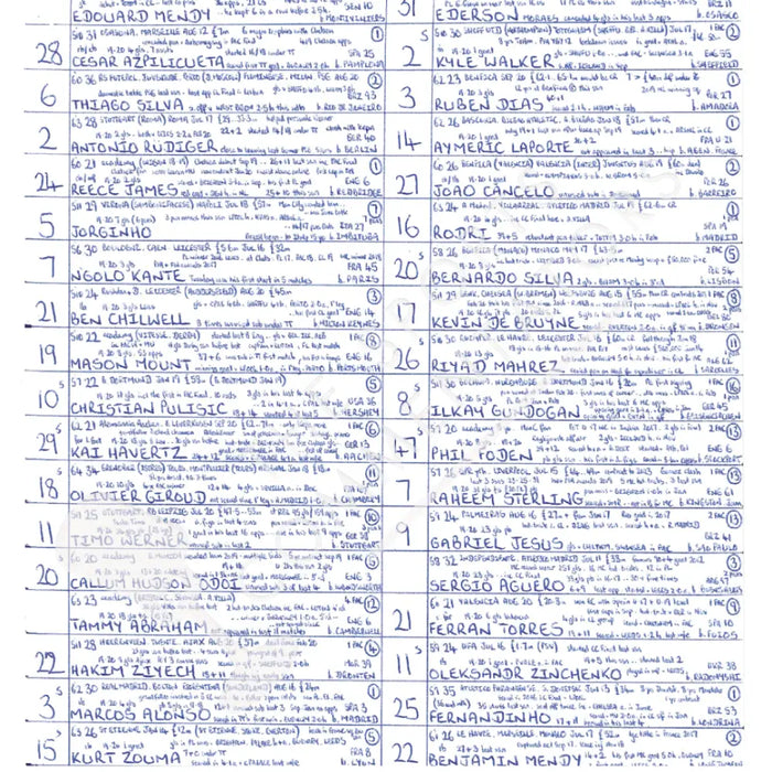 FOOTBALL Chelsea v Manchester City FA Cup Semi Final Wembley Stadium April 17 2021. John Murray. Picture Frames