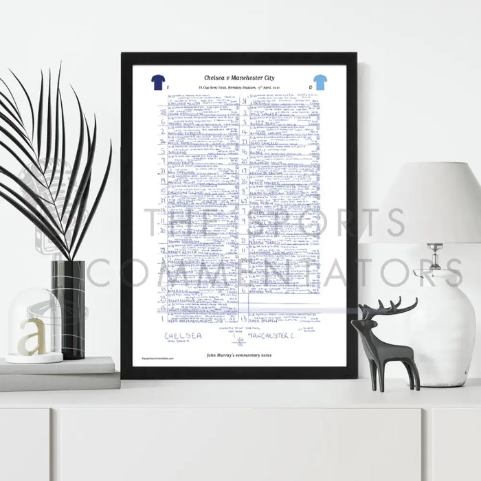 FOOTBALL Chelsea v Manchester City FA Cup Semi Final Wembley Stadium April 17 2021. John Murray. Picture Frames