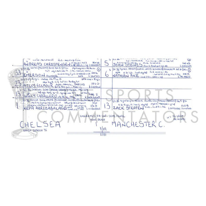 FOOTBALL Chelsea v Manchester City FA Cup Semi Final Wembley Stadium April 17 2021. John Murray. Picture Frames