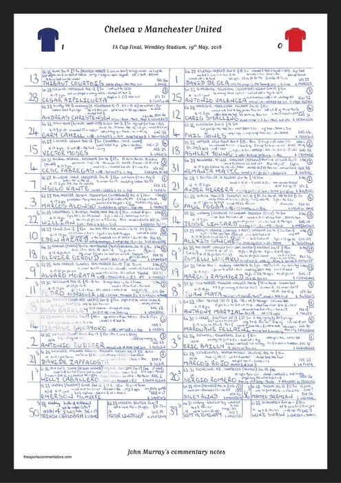 FOOTBALL Chelsea v Manchester United FA Cup Final Wembley Stadium May 19 2018. John Murray. A3 Framed Print Picture