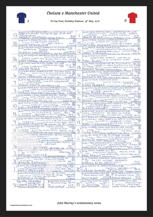 FOOTBALL Chelsea v Manchester United FA Cup Final Wembley Stadium May 19 2018. John Murray. A3 Framed Print Picture