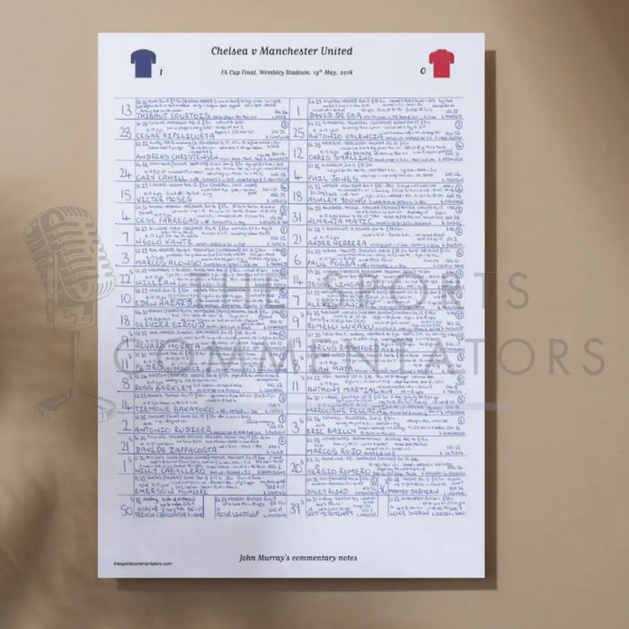 FOOTBALL Chelsea v Manchester United FA Cup Final Wembley Stadium May 19 2018. John Murray. A3 Print Picture Frames