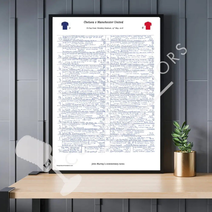 FOOTBALL Chelsea v Manchester United FA Cup Final Wembley Stadium May 19 2018. John Murray. Picture Frames