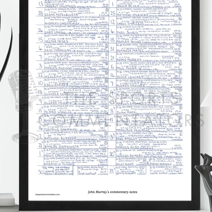 FOOTBALL Chelsea v Manchester United FA Cup Final Wembley Stadium May 19 2018. John Murray. Picture Frames