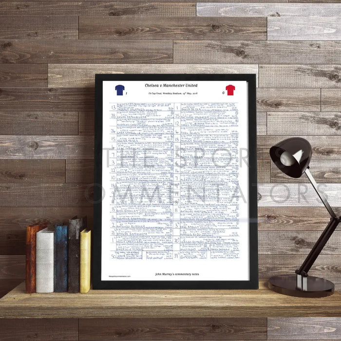 FOOTBALL Chelsea v Manchester United FA Cup Final Wembley Stadium May 19 2018. John Murray. Picture Frames