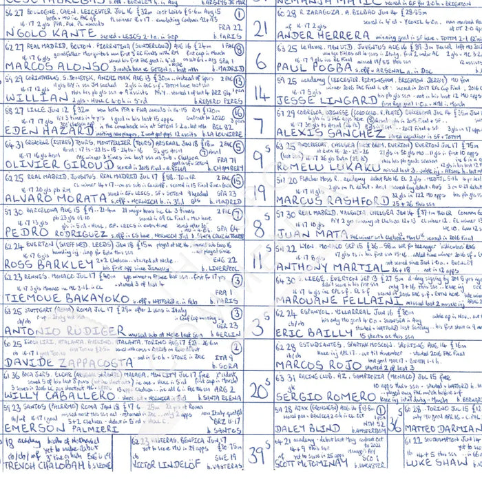 FOOTBALL Chelsea v Manchester United FA Cup Final Wembley Stadium May 19 2018. John Murray. Picture Frames