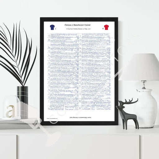 FOOTBALL Chelsea v Manchester United FA Cup Final Wembley Stadium May 19 2018. John Murray. Picture Frames