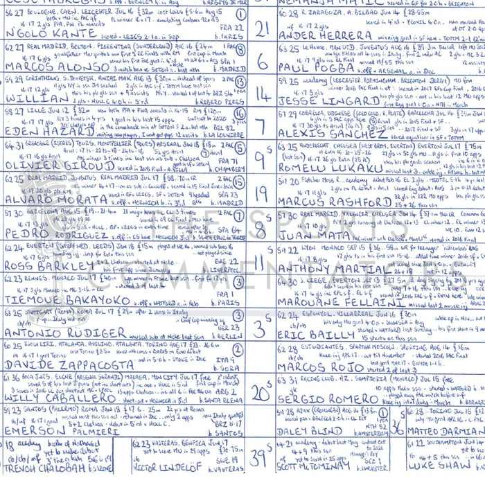 FOOTBALL Chelsea v Manchester United FA Cup Final Wembley Stadium May 19 2018. John Murray. Picture Frames