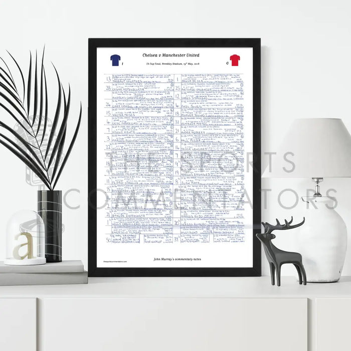 FOOTBALL Chelsea v Manchester United FA Cup Final Wembley Stadium May 19 2018. John Murray. Picture Frames
