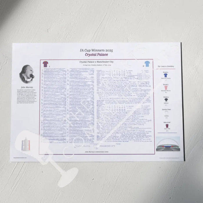 FOOTBALL Crystal Palace v Manchester City FA Cup Final Wembley Stadium 17 May 2025. John Murray. A2 Print Only Picture