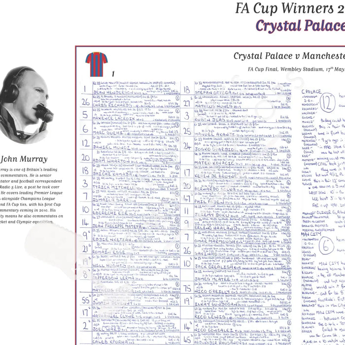 FOOTBALL Crystal Palace v Manchester City FA Cup Final Wembley Stadium 17 May 2025. John Murray. Picture Frames