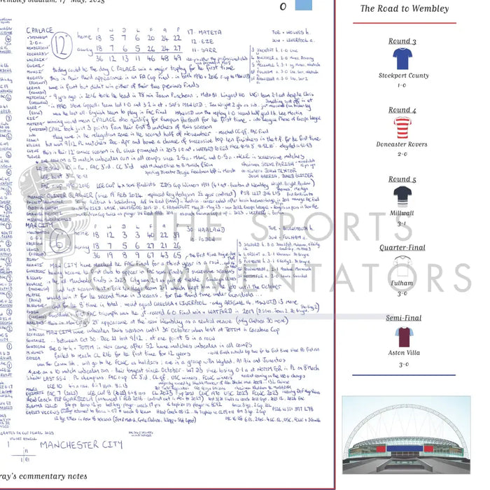 FOOTBALL Crystal Palace v Manchester City FA Cup Final Wembley Stadium 17 May 2025. John Murray. Picture Frames