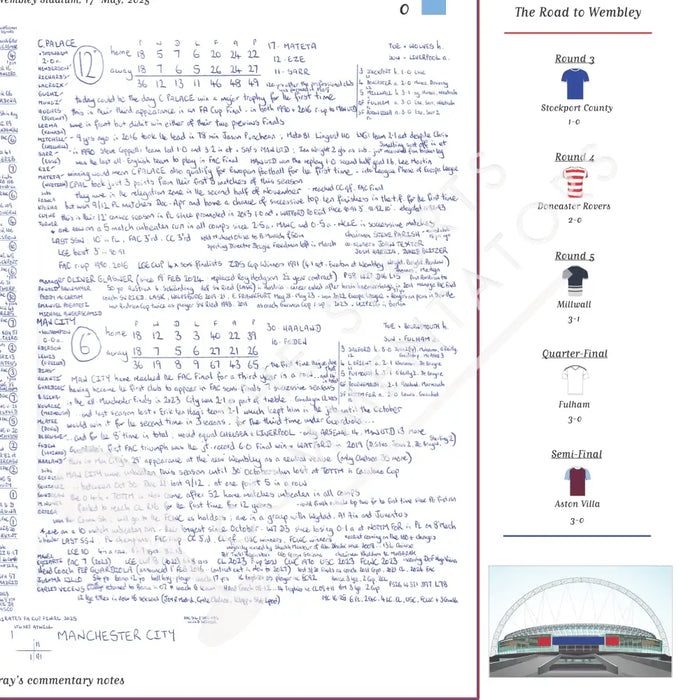 FOOTBALL Crystal Palace v Manchester City FA Cup Final Wembley Stadium 17 May 2025. John Murray. Picture Frames