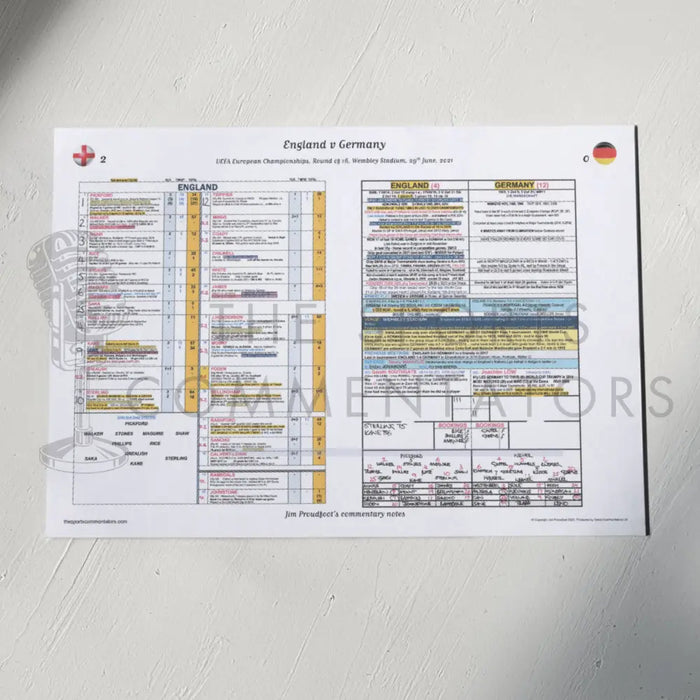 FOOTBALL England v Germany FIFA World Cup Round of 16 Wembley Stadium 29 June 2021. Jim Proudfoot. A3 Print Picture