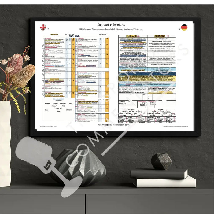 FOOTBALL England v Germany FIFA World Cup Round of 16 Wembley Stadium 29 June 2021. Jim Proudfoot. Picture Frames