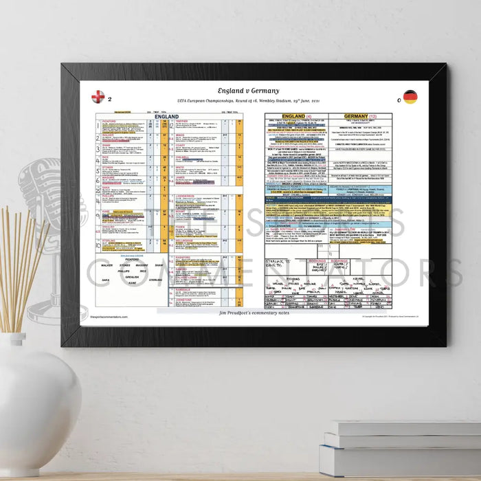 FOOTBALL England v Germany FIFA World Cup Round of 16 Wembley Stadium 29 June 2021. Jim Proudfoot. Picture Frames