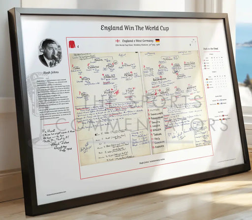A framed print of Hugh John's commentary notes to the 1996 football World Cup Final between England and Germany