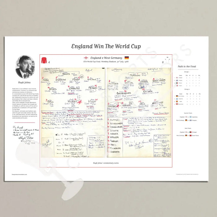 FOOTBALL England v Germany World Cup Final Wembley July 30 1966. Hugh Johns A2 Framed Print Picture Frames