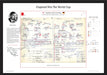 Hugh John's commentary notes to the 1996 World Cup Final between England and Germany