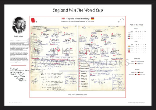 Hugh John's commentary notes to the 1996 World Cup Final between England and Germany