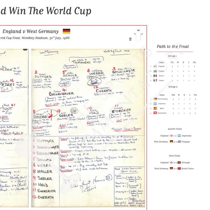 FOOTBALL England v Germany World Cup Final Wembley July 30 1966. Hugh Johns A2 Framed Print Picture Frames