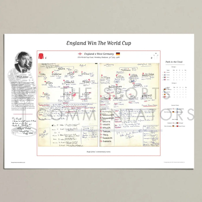 FOOTBALL England v Germany World Cup Final Wembley July 30 1966. Hugh Johns A2 Framed Print Picture Frames