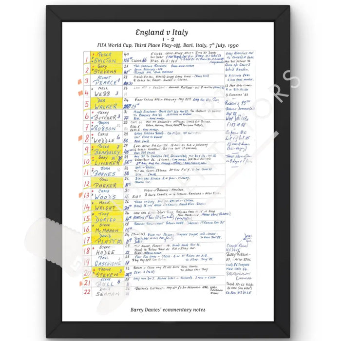 FOOTBALL England v Italy World Cup Third Place Play-off Stadio San Nicola Bari Italy. July 7 1990. Barry Davies A3