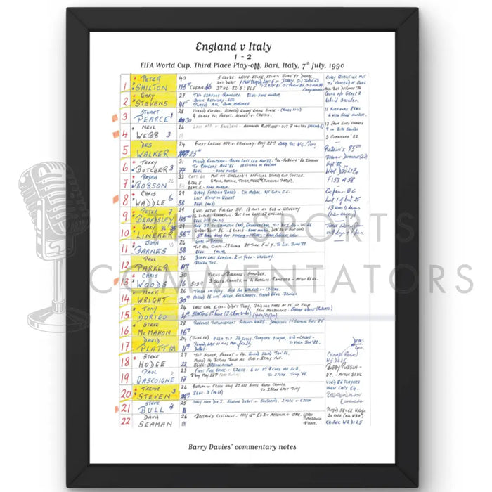 FOOTBALL England v Italy World Cup Third Place Play-off Stadio San Nicola Bari Italy. July 7 1990. Barry Davies A3