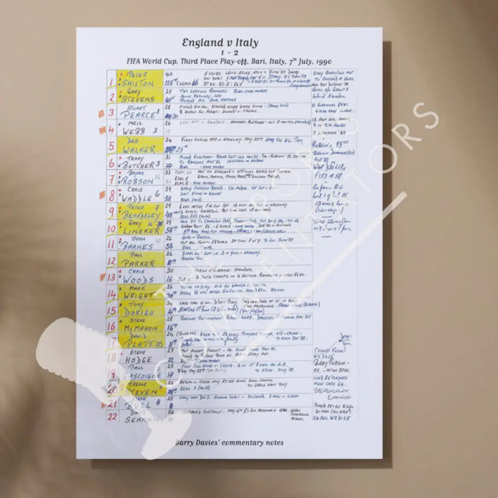 FOOTBALL England v Italy World Cup Third Place Play-off Stadio San Nicola Bari Italy. July 7 1990. Barry Davies A3