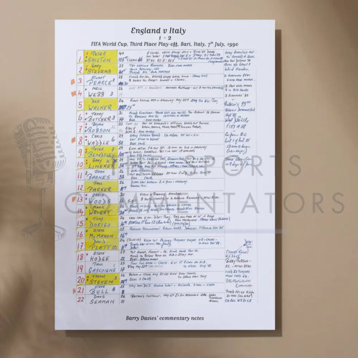 FOOTBALL England v Italy World Cup Third Place Play-off Stadio San Nicola Bari Italy. July 7 1990. Barry Davies A3