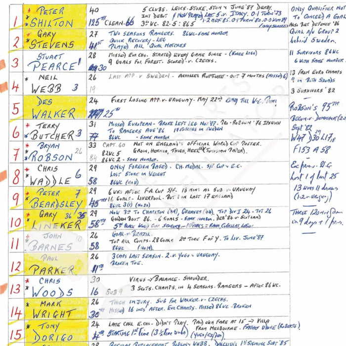 FOOTBALL England v Italy World Cup Third Place Play-off Stadio San Nicola Bari Italy. July 7 1990. Barry Davies Picture