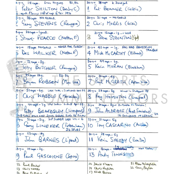 FOOTBALL England v Republic of Ireland World Cup Group F Cagliari Italy. 11 June 1990. Brian Moore. Picture Frames