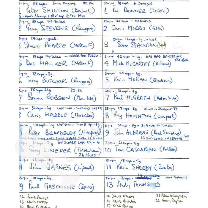FOOTBALL England v Republic of Ireland World Cup Group F Cagliari Italy. 11 June 1990. Brian Moore. Picture Frames