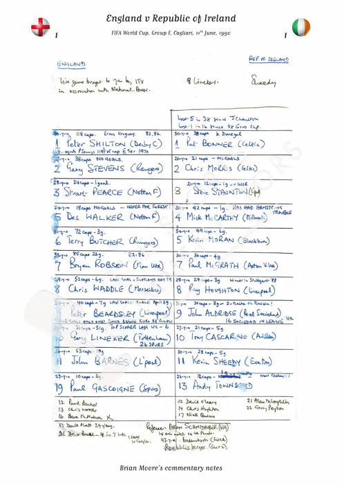 FOOTBALL England v Republic of Ireland World Cup Group F Cagliari Italy. 11 June 1990. Brian Moore. Picture Frames