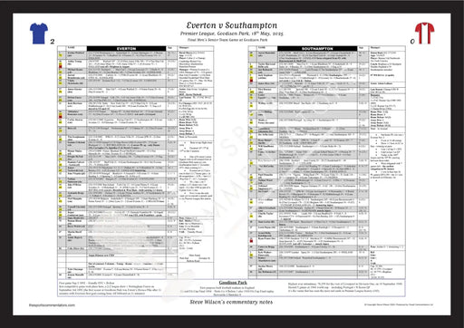 FOOTBALL Everton v Southampton. Premier League Goodison Park. 18 May 2025. Steve Wilson. A2 Framed Print Picture Frames
