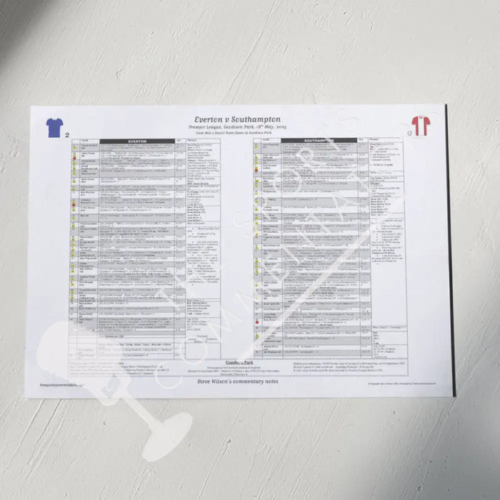 FOOTBALL Everton v Southampton. Premier League Goodison Park. 18 May 2025. Steve Wilson. A2 Print Only Picture Frames