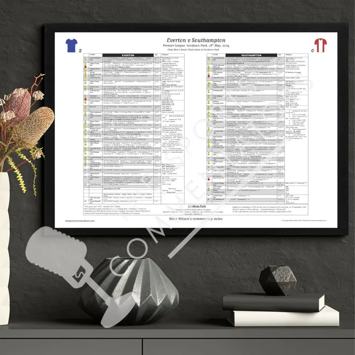 FOOTBALL Everton v Southampton. Premier League Goodison Park. 18 May 2025. Steve Wilson. Picture Frames