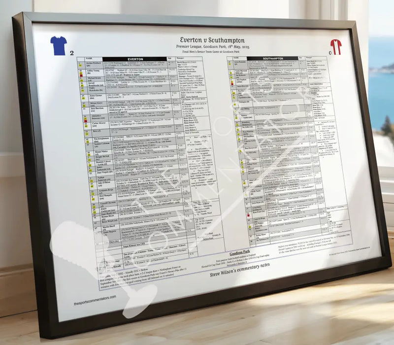 FOOTBALL Everton v Southampton. Premier League Goodison Park. 18 May 2025. Steve Wilson. Picture Frames