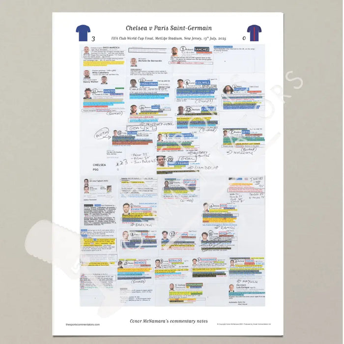 FOOTBALL FIFA Club World Cup Final FOOTBALL Chelsea v Paris St Germain MetLife Stadium New Jersey 13 July 2025. Conor