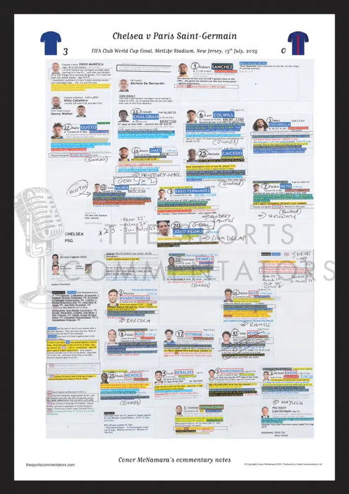 FOOTBALL FIFA Club World Cup Final FOOTBALL Chelsea v Paris St Germain MetLife Stadium New Jersey 13 July 2025. Conor