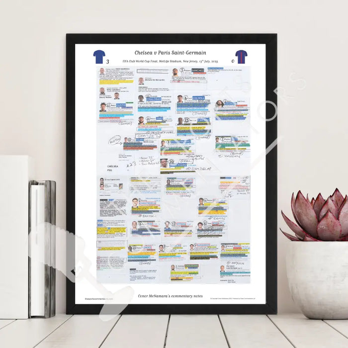 FOOTBALL FIFA Club World Cup Final FOOTBALL Chelsea v Paris St Germain MetLife Stadium New Jersey 13 July 2025. Conor